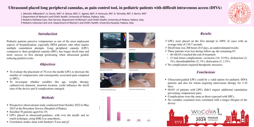 Preview of Ultrasound placed long peripheral cannulas, as pain control tool, in pediatric patients with difficult intravenous access (DIVA)