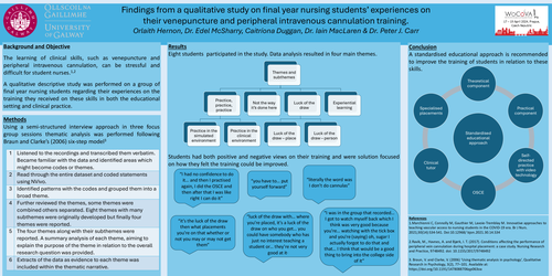 Preview of Findings from a qualitative study on final year nursing students’ experiences on their venepuncture and peripheral intravenous cannulation training.