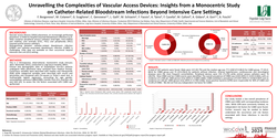 Thumbnail for Unravelling the Complexities of Vascular Access Devices: Insights from a Monocentric Study on Catheter-Related Bloodstream Infections Beyond Intensive Care Settings.