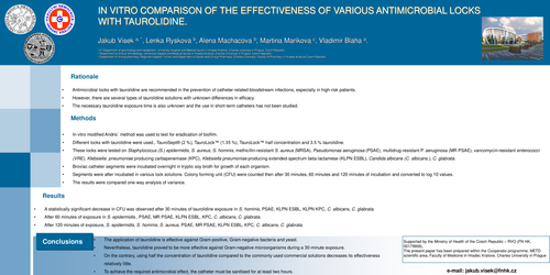 Preview of In vitro comparison of the effectiveness of various antimicrobial locks with taurolidine in the treatment and prevention of catheter-related bloodstream infections.