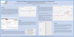 Thumbnail for Assessing the Effects of Implemented Service Improvements on Patient Flow: A Prospective Study in a Specialized Vascular Access Unit