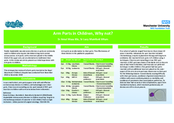 Thumbnail for Arm Ports in Children – Why not?