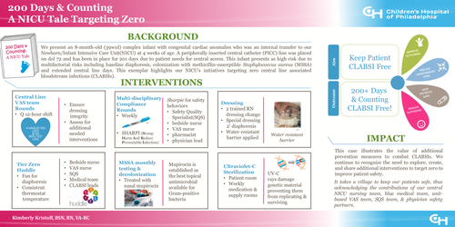 Preview of 200 Days & Counting; A NICU Tale Targeting Zero