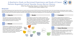 Thumbnail for A Qualitative Study on Decisional Experiences and Needs of Cancer Patients Regarding Central Vascular Access Device Choices