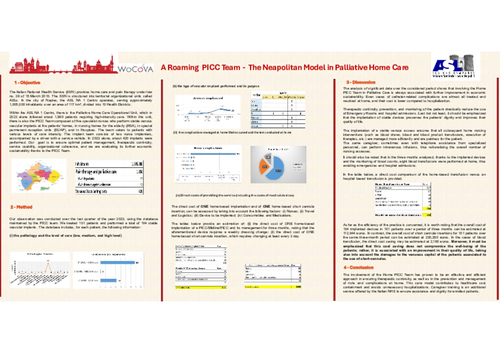 Preview of A Roaming PICC Team, the Neapolitan Model in Home Palliative Care