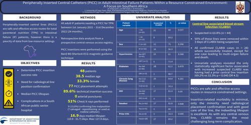 Preview of <em>Peripherally Inserted Central Catheters (PICC) in adult intestinal failure patients within a resource constrained environment: A focus on Southern Africa.</em>