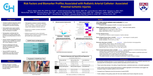 Preview of Risk factors and biomarker profiles associated with pediatric arterial catheter- associated proximal ischemic injuries.