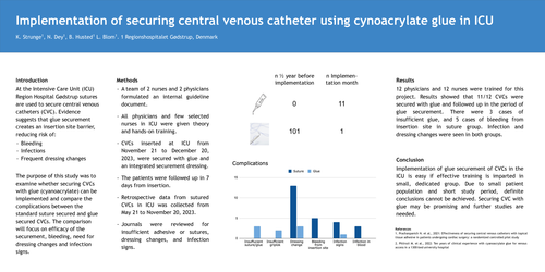 Preview of Implementation of securing central venous catheter using cynoacrylate glue in ICU.