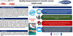 Thumbnail for <p>Quality measurement in vascular access: a delphi study</p> 
<p> </p>