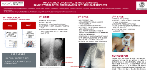 Preview of Implantation of central venous catheters in non typical sites: presentation of three case reports