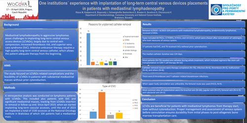 Preview of One institution’s experience with the implantation of long-term central venous devices in patients with mediastinal lymphadenopathy