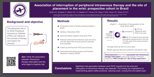 Preview of Association of interruption of peripheral intravenous therapy and the site of placement in the wrist: prospective cohort in Brazil