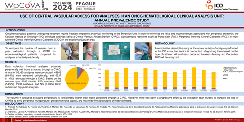 Preview of USE OF CENTRAL VASCULAR ACCESS FOR ANALYSES IN AN ONCO-HEMATOLOGICAL CLINICAL ANALYSIS UNIT: ANNUAL PREVALENCE STUDY