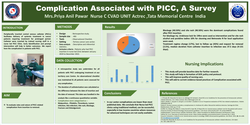 Thumbnail for Title: complication of peripherally inserted central line (PICC) in a nurse-led clinic of a tertiary care   cancer center in India