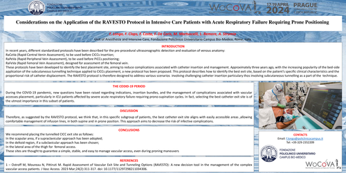 Preview of Considerations on the Application of the RAVESTO Protocol in Intensive Care Patients with Acute Respiratory Failure Requiring Prone Positioning