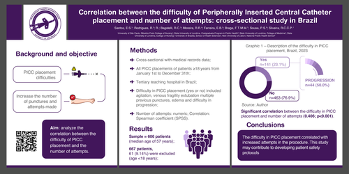Preview of Correlation between the difficulty of Peripherally Inserted Central Catheter placement and number of attempts: cross-sectional study in Brazil