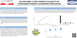 Thumbnail for INC-PED INDEX: A FIRST APROACH TO QUALITY OF INTRAVENOUS THERAPY IN PAEDIATRIC POPULATION.
