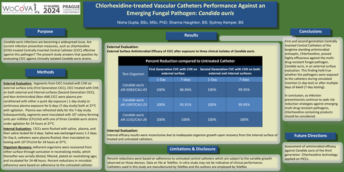 Preview of Chlorhexidine-treated Vascular Catheters Performance Against an Emerging Fungal Pathogen: <em>Candida auris</em>