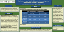 Thumbnail for Chlorhexidine-treated Vascular Catheters Performance Against an Emerging Fungal Pathogen: <em>Candida auris</em>