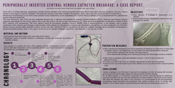 Thumbnail for Peripherally inserted central venous catheter breakage: A case report.