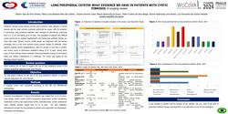 Thumbnail for LONG PERIPHERAL CATETER WHAT EVIDENCE WE HAVE IN PATIENTS WITH CYSTIC FIBROSIS: Scoping review