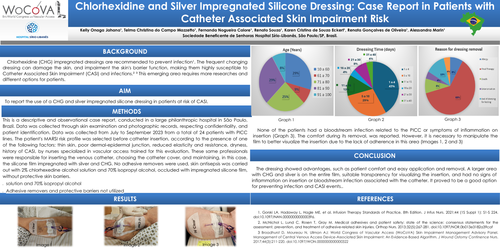 Preview of Chlorhexedine and Silver Impregnated Silicone Dressing: Case Report in Patients with Catheter Associated Skin Impairment Risk