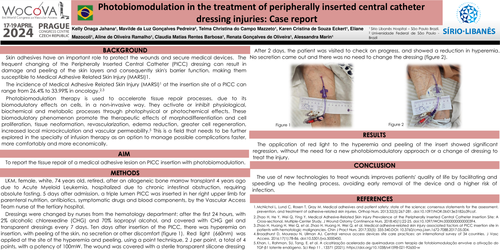 Preview of Photobiomodulation and Peripherally Inserted Central Catheter Dressing Injury: Case Report